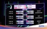 Jadwal Lengkap Piala Dunia 2026 Hari Ini: Belgia vs Iran, Uruguay vs Tanjung Verde, Selandia Baru vs Mesir