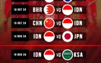 Jadwal Padat Timnas Indonesia Juni 2026: U-19, Senior, dan Putri Siap Guncang Panggung Internasional