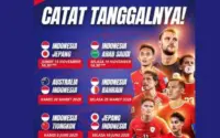 Jadwal Panas Timnas MLBB Indonesia di Kualifikasi Asian Games 2026: Laga Krusial Lawan Malaysia & Filipina