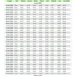 Jadwal Salat Terbaru di Jawa Timur, Denpasar, Bandung, dan Kuningan: Panduan Lengkap untuk Jumat 19 Juni 2026