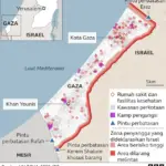 Kirgizstan vs Palestina: Menelisik Kesenjangan Perdamaian di Dua Sudut Dunia