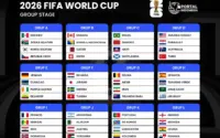 Klasemen Piala Dunia 2026: Argentina Tak Tertandingi, Inggris dan Ghana Berbagi Puncak Grup L, serta Kolombia Perkasa di Grup K