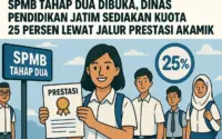 Krisis Kuota SPMB Kepri 2026: 3.874 Pelajar Ditunda, Pemerintah Buka Tahap Kedua