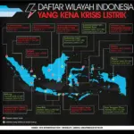 Krisis Listrik di Tanah Air: Dari Keluhan Gubernur Sumut hingga Solusi Kompor Listrik Nasional