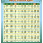 Maghrib Hari Ini: Jadwal, Dzikir, dan Makna Spiritual di Seluruh Indonesia