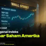 Menyingkap Penyebab Error 500 dan Hubungannya dengan Momentum Pasar Saham: Panduan Lengkap & Analisis Terbaru