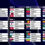 Momen Penentuan di Atlanta: Czechia dan South Africa Berbagi Poin di Laga Penutup Grup A Piala Dunia 2026