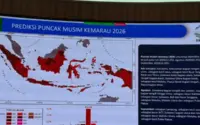 Musim Kemarau 2026: Prediksi BMKG, Puncak Panas, dan Langkah Antisipasi Nasional