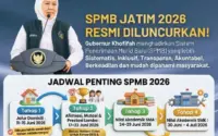 Panduan Lengkap SPMB Jawa Timur 2026 Jalur Domisili: Cara Daftar, Jadwal, dan Tips Mengatasi Nilai TKA