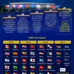 Paraguay Tundukkan Turki dengan 10 Pemain, Turki Terpuruk di Grup D Piala Dunia 2026