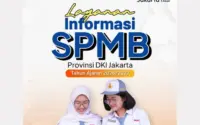 Pendaftaran SPMB DKI Jakarta 2026 Dibuka Lebar: Tahap 2 SD, Jalur Domisili SMP‑SMA, dan Perpanjangan SLB