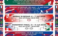 Piala Dunia 2026 Dimulai: Jadwal Lengkap, Laga Pembuka, dan Cara Saksikan di Indonesia