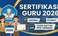 PPG 2026: Ribuan Guru Siap Raih Sertifikasi, Jadwal Lengkap, Syarat Ketat, dan Bantuan Rp17 Juta