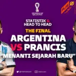 Prancis vs Argentina di Piala Dunia 2026: Analisis Persaingan, Prediksi, dan Peluang Juara