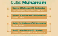Puasa 1 Muharram: Niat, Hukum, Keutamaan, dan Amalan Lengkap Menyongsong Tahun Baru Hijriah