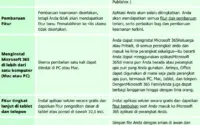 Revolusi GPT: Dari Perubahan Kutipan di Jerman hingga Dominasi Microsoft dengan Project Polaris