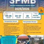 Ribuan Siswa Kepri Antre SPMB 2026: Pendaftar Tembus 30.476, Kuota Masih Tersedia!
