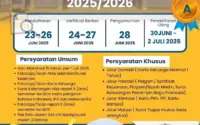 Ribuan Siswa Kepri Antre SPMB 2026: Pendaftar Tembus 30.476, Kuota Masih Tersedia!