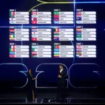 Sejarah Baru Egypt di Piala Dunia 2026: Kemenangan Dramatis 3-1 atas New Zealand