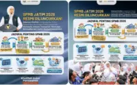 SPMB Jatim 2026 Lancar Tanpa Antrean: PIN, Verifikasi, dan Upaya Bebas Gratifikasi