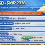 SPMB Jawa Tengah 2026: Jadwal Lengkap, Persyaratan, dan Inovasi Nilai TKA Bagi Ribuan Calon Murid