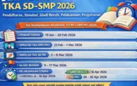 SPMB Jawa Tengah 2026: Jadwal Lengkap, Persyaratan, dan Inovasi Nilai TKA Bagi Ribuan Calon Murid