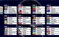 Statistik Mengejutkan di Panggung FIFA World Cup 2026: Dari Dominasi Belanda hingga Kejutan Jepang