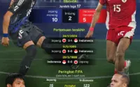 Strategi Revolusioner Pelatih di Piala Dunia 2026: Dari Kode Rahasia Jepang hingga Duel Antara Generasi di Lini Taktik