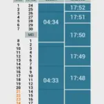Subuh Hari Ini: Jadwal Sholat, Keutamaan, dan Insiden Kebakaran yang Menggugah Kesadaran