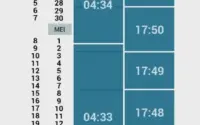 Subuh Hari Ini: Jadwal Sholat, Keutamaan, dan Insiden Kebakaran yang Menggugah Kesadaran