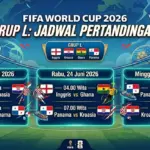 Tomás Rodríguez: Dari Panggung Persaingan di Grup L hingga Harapan Baru Panama di Piala Dunia 2026
