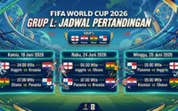 Tomás Rodríguez: Dari Panggung Persaingan di Grup L hingga Harapan Baru Panama di Piala Dunia 2026