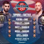 UFC Freedom 250 di White House: Sejarah Baru, Pertarungan Topuria vs Gaethje, dan Cara Menontonnya