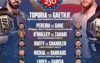 UFC Freedom 250 di White House: Sejarah Baru, Pertarungan Topuria vs Gaethje, dan Cara Menontonnya