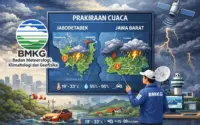BMKG Prakirakan Cuaca Hari Ini: Hujan dan Angin Kencang di Sejumlah Wilayah