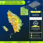 BMKG Sumut: Peringatan Dini Hujan dan Angin Kencang di Indonesia