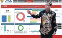 Digitalisasi OSS Dorong Investasi Meroket di Sumenep, Kulon Progo, dan Mempawah