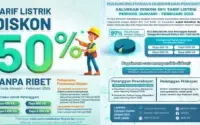 Diskon Listrik 50 Persen PLN: Syarat, Cara Klaim, dan Batas Waktu