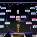 Drama Bracket Piala Dunia 2026: Spain Lolos, USA Menang, dan Pertarungan Portugal vs Kroasia di Babak 32 Besar