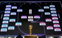 Drama Bracket Piala Dunia 2026: Spain Lolos, USA Menang, dan Pertarungan Portugal vs Kroasia di Babak 32 Besar