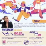 Fran García Dorong Transformasi Pelatihan Karir di Gateway Cities, Menjawab Tantangan Pendidikan dan Olahraga Muda