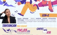 Fran García Dorong Transformasi Pelatihan Karir di Gateway Cities, Menjawab Tantangan Pendidikan dan Olahraga Muda