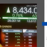 IHSG Terpangkas, Saham BUMI dan CUAN Tertekan, Apa Yang Terjadi?