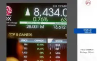 IHSG Terpangkas, Saham BUMI dan CUAN Tertekan, Apa Yang Terjadi?