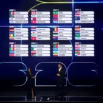 Jadwal Lengkap Piala Dunia 2026: Australia vs Mesir, Argentina vs Cape Verde, dan Babak 16 Besar Menanti