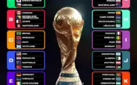 Jadwal Panas Piala Dunia 2026: Portugal vs Spanyol, Amerika Serikat vs Belgia dan Pertarungan 8 Besar yang Menanti