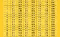 Jadwal Sholat Lengkap Sabtu, 11 Juli 2026 di Bandung, Cirebon, Jakarta, dan Denpasar: Panduan Waktu Ibadah untuk Umat Muslim