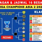 K League 1 Mengguncang Musim Baru: Transfer Besar, Persaingan Ketat, dan Tantangan AFC Champions League