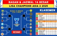 K League 1 Mengguncang Musim Baru: Transfer Besar, Persaingan Ketat, dan Tantangan AFC Champions League
