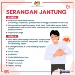 Kematian Temon Akibat Serangan Jantung: Fakta, Reaksi Keluarga, dan Tanda-tanda Awal yang Sering Diabaikan